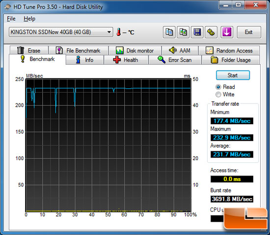 HD Tune File Benchmark