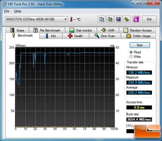 HD Tune File Benchmark