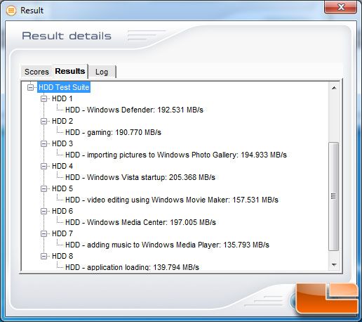 PCMark Vantage Benchmark Results