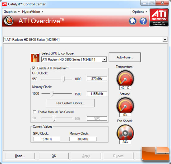 ATI Radeon HD 5970 Video Card Unlocked Overclocking