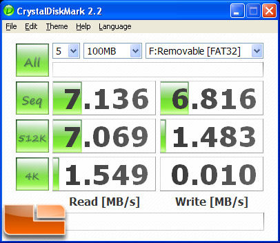 CrystalDiskMark Benchmark