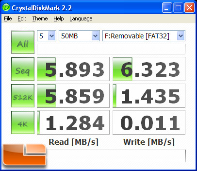 CrystalDiskMark Benchmark