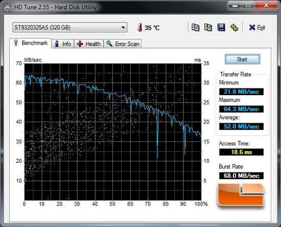 HDTune