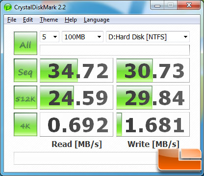 CrystalDiskMark v2.2 Benchmark