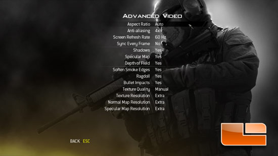 Call of Duty Modern Warfare 2 Call of Duty Modern Warfare 2