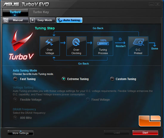 ASUS TurboV EVO