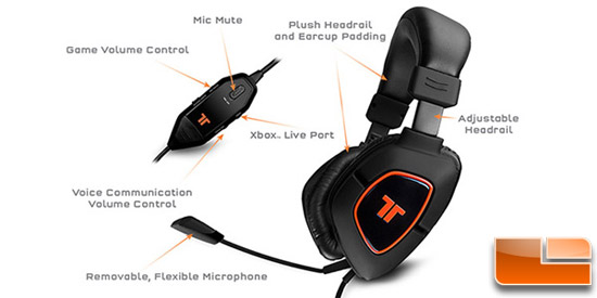 Tritton AX 180 Gaming Headset Features