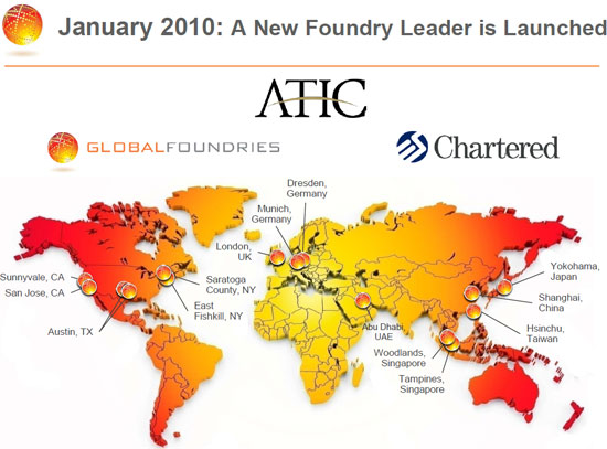 GlobalFoundries 2010 Overview – Doubling Capacity and 28nm Ramping