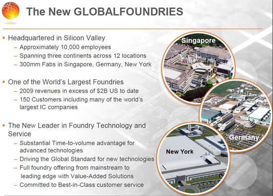 GLOBALFOUNDRIES 2010 Focus GLOBALFOUNDRIES 2010 Focus