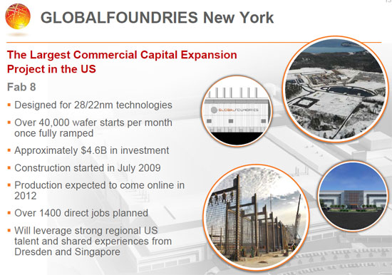 GLOBALFOUNDRIES 2010 Focus