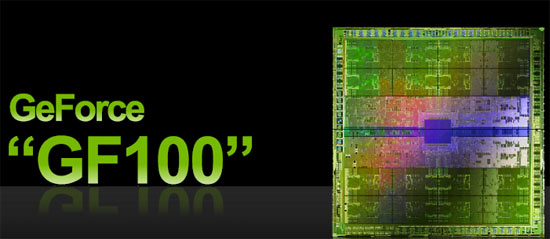 NVIDIA GeForce GF100 Fermi Block Diagram