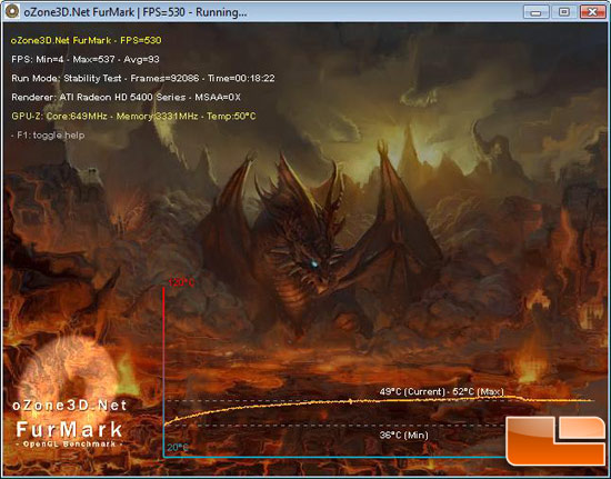 ATI Radeon HD 5450 512MB Load 
Temperature