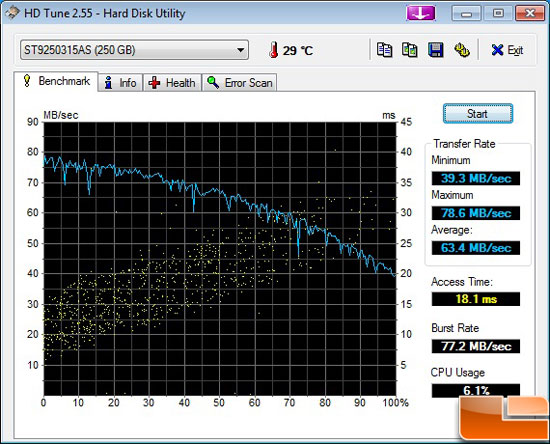 HDTune