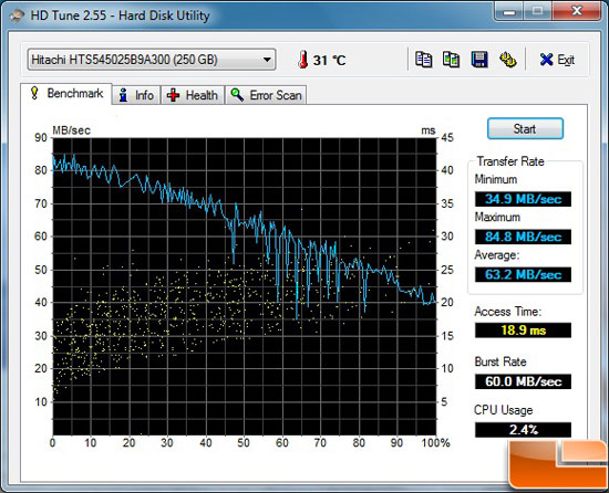 HDTune