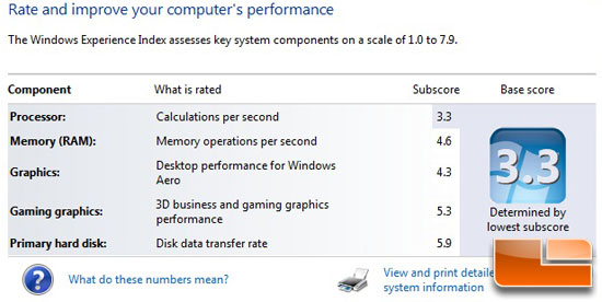 Windows Experience Index