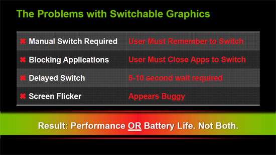 Problems with Switchable Graphics