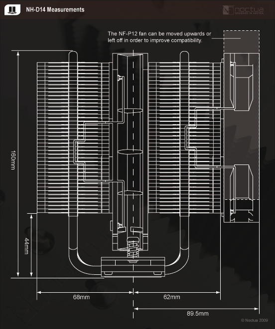 Noctua NH-D14 dimensions