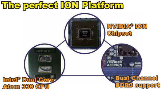 ASRock A330ION trifecta