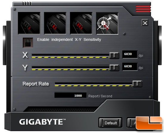 GHOST Software Suite- M8000X Sensitivity