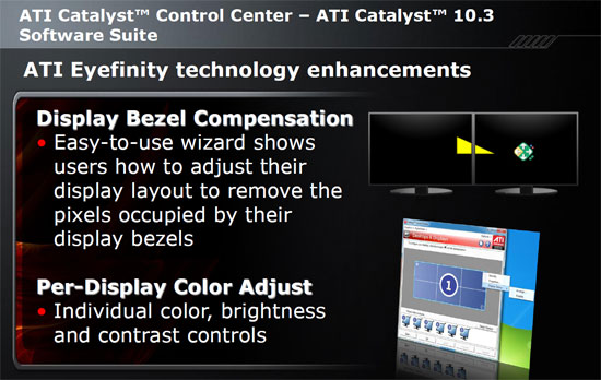 ATI Eyefinity Display Bezel compensation