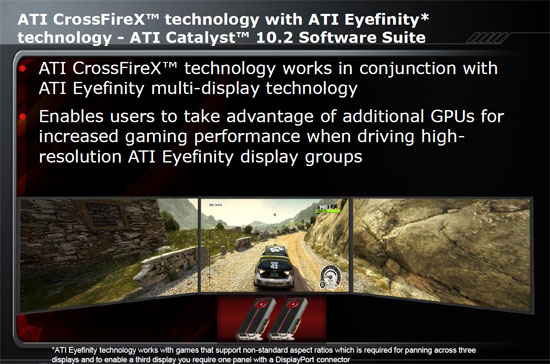 Catalyst Control Center 10.2 CrossfireX EyeFinity Support