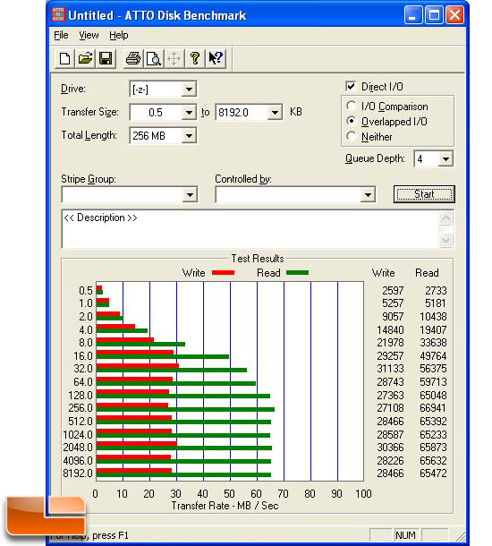 QNAP 
TS-459 Pro Benchmark Speeds