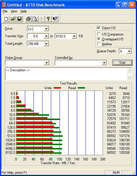 QNAP 
TS-459 Pro Benchmark Speeds