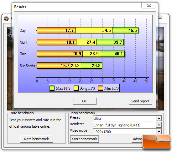 ATI Radeon HD 5830 Video Card Overclocking