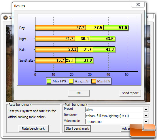 ATI Radeon HD 5830 Video Card Overclocking