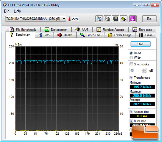 HD Tune Random Access File Benchmark