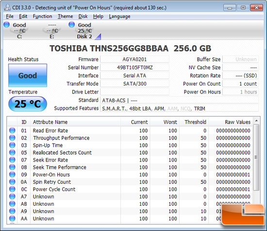 Toshiba SSD Test Drive
