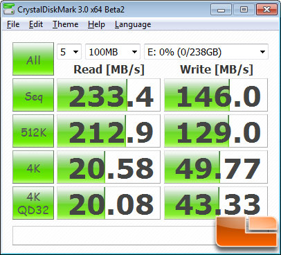CrystalDiskMark v2.2 Benchmark