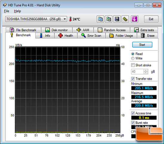 HD Tune Random Access File Benchmark