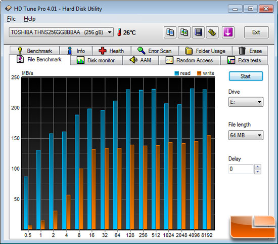 HD Tune Random Access File Benchmark