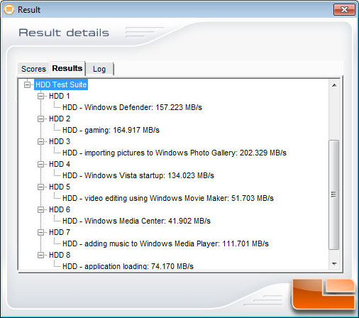 PCMark Vantage Benchmark Results