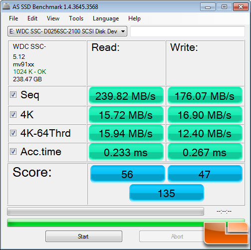 AS SSD Benchmark Results