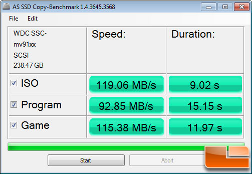 AS SSD Benchmark Results