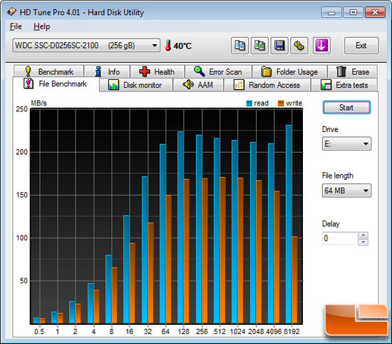 HD Tune Random Access File Benchmark