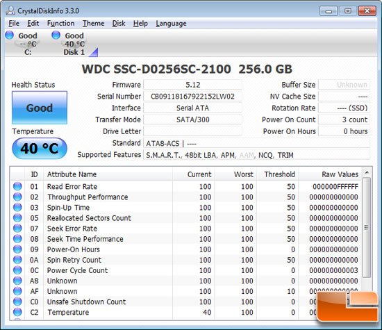 Western Digital SSD Test Drive