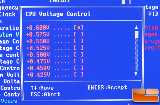 Gigabyte 890GPA-UD3H Motherboard BIOS
