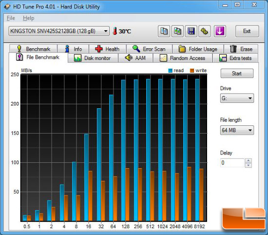 Kingston 128GB V Series HD TUNE PRO FILE BENCH