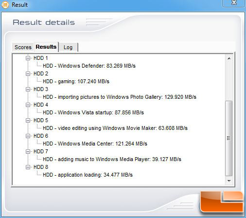 Kingston 128GB V Series PC MARK VANTAGE