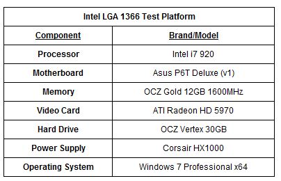 system specs