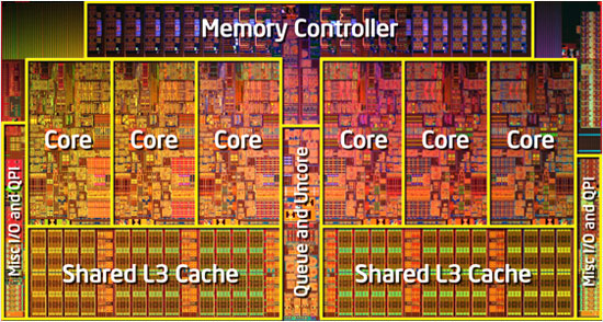 Intel Core i7 980X Extreme Edition Processor Die