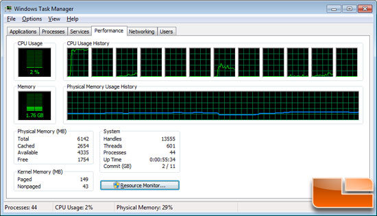 Stalker Call of Pripyat DX11 
Performance Benchmark