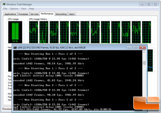 x264 HD Encoding Benchmark