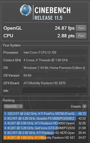 Cinebench 11.5 Results