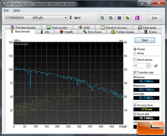 HDTune