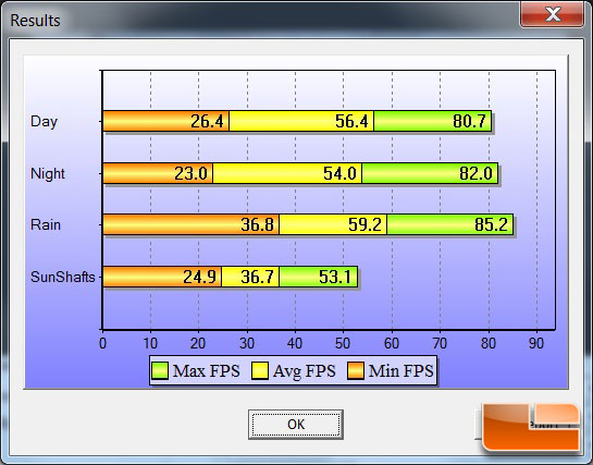 Stalker Call of Pripyat Advanced Image Quality Settings