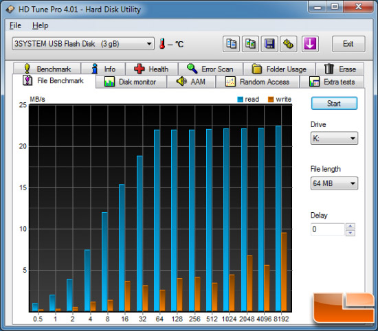 OnTop hdtune file bench